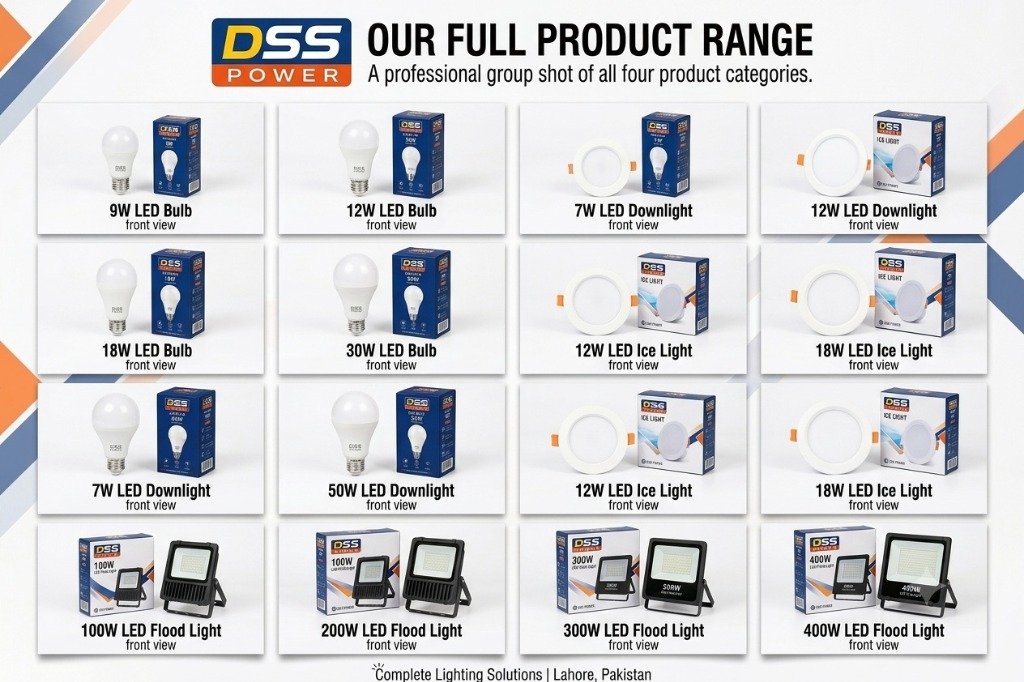 DSS Power Complete 14 SKU LED Product Presentation
